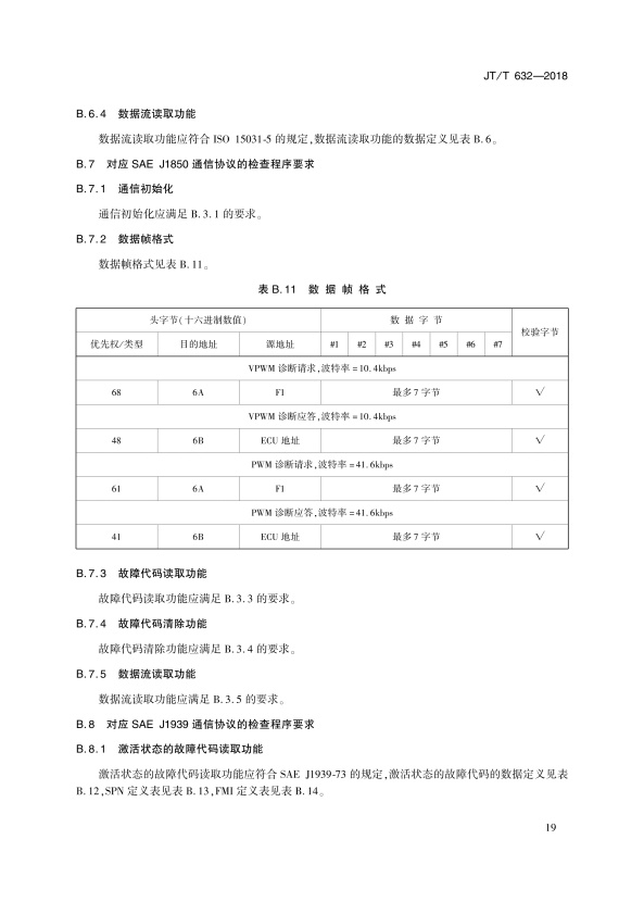 JT-T 632-2018 汽车故障电脑诊断仪(图22)