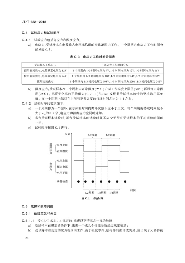 JT-T 632-2018 汽车故障电脑诊断仪(图27)