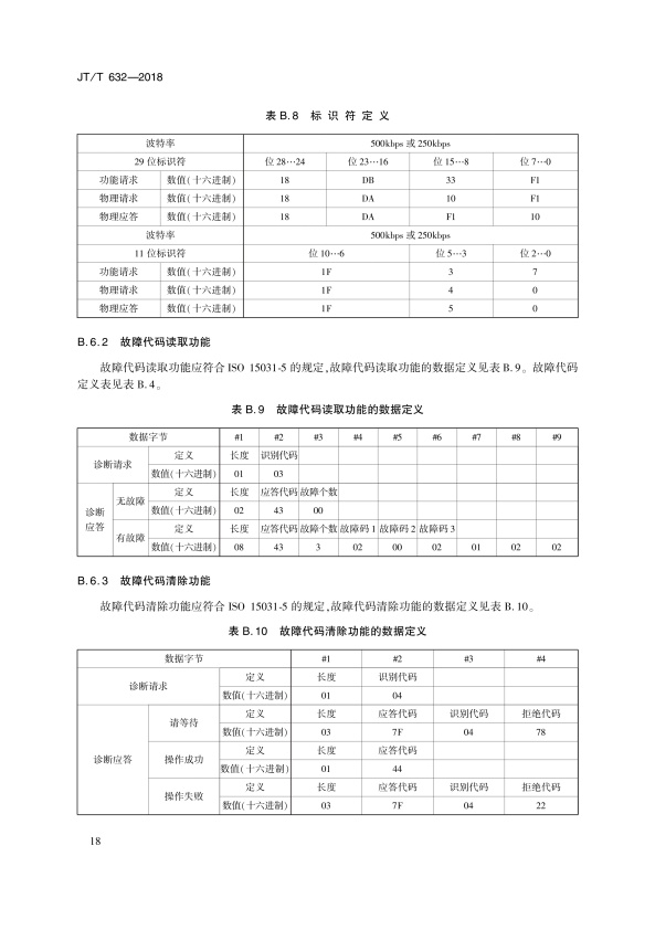 JT-T 632-2018 汽车故障电脑诊断仪(图21)