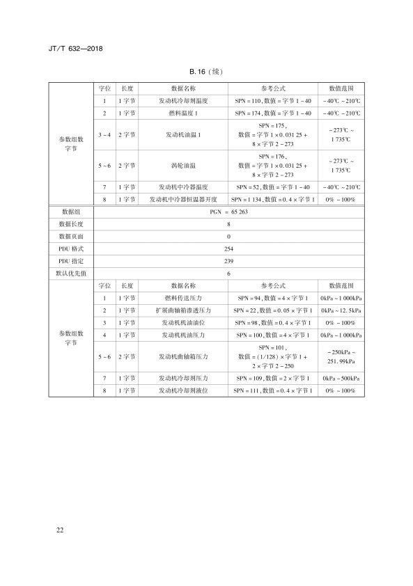 JT-T 632-2018 汽车故障电脑诊断仪(图25)