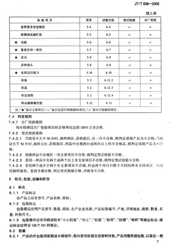 JT-T 638-2005 汽车发动机电喷嘴清洗检测仪(图10)