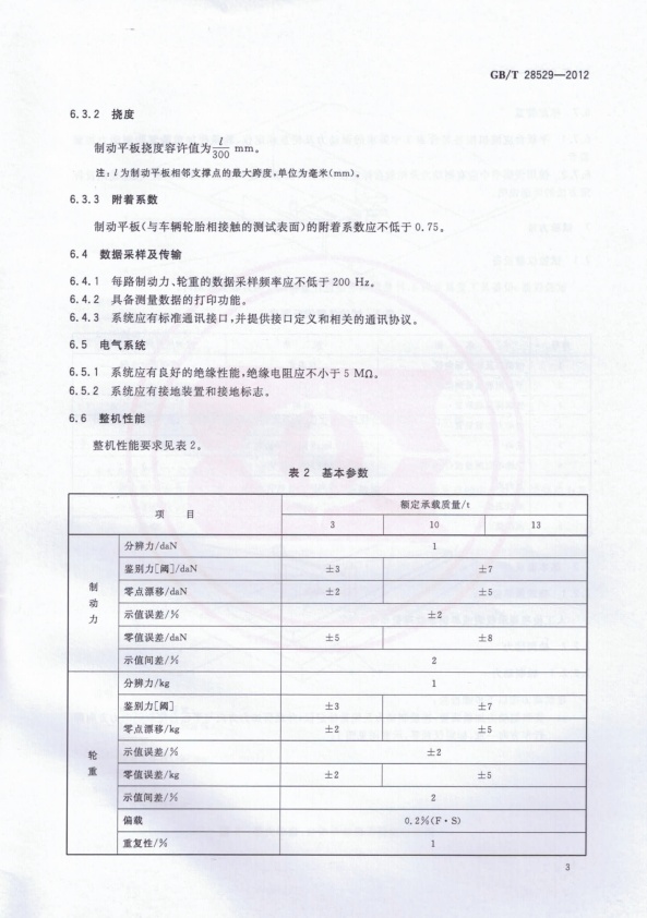 GB-T 28529-2012 平板式制动检验台(图5)