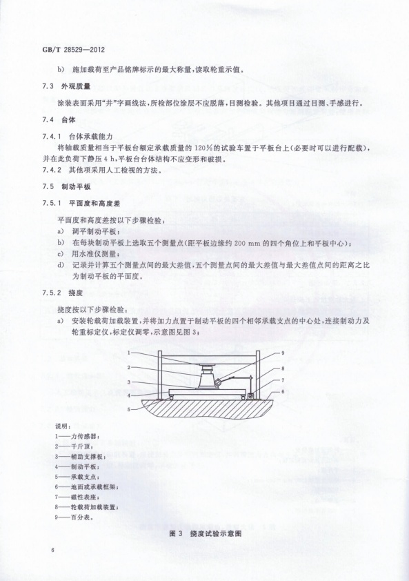 GB-T 28529-2012 平板式制动检验台(图8)