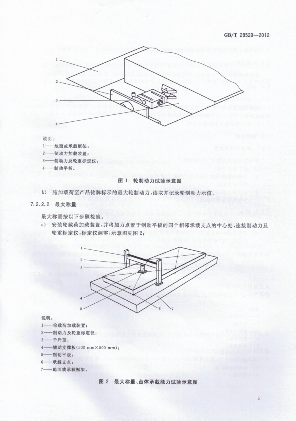 GB-T 28529-2012 平板式制动检验台(图7)