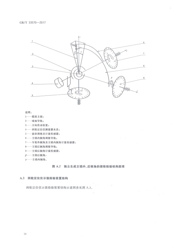 GB-T 33570-2017 四轮定位仪(图21)