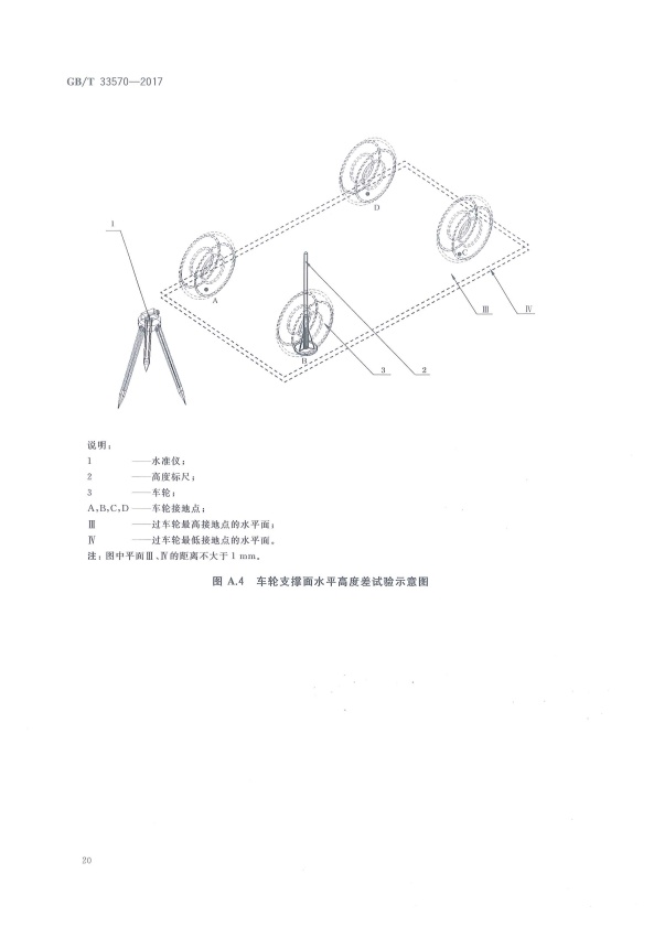 GB-T 33570-2017 四轮定位仪(图23)