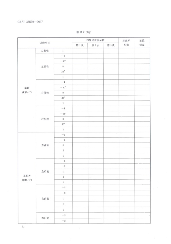 GB-T 33570-2017 四轮定位仪(图25)