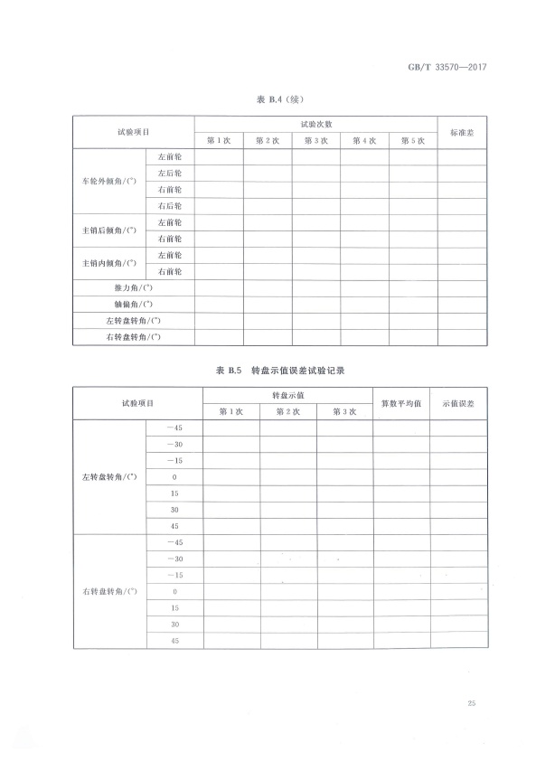 GB-T 33570-2017 四轮定位仪(图28)