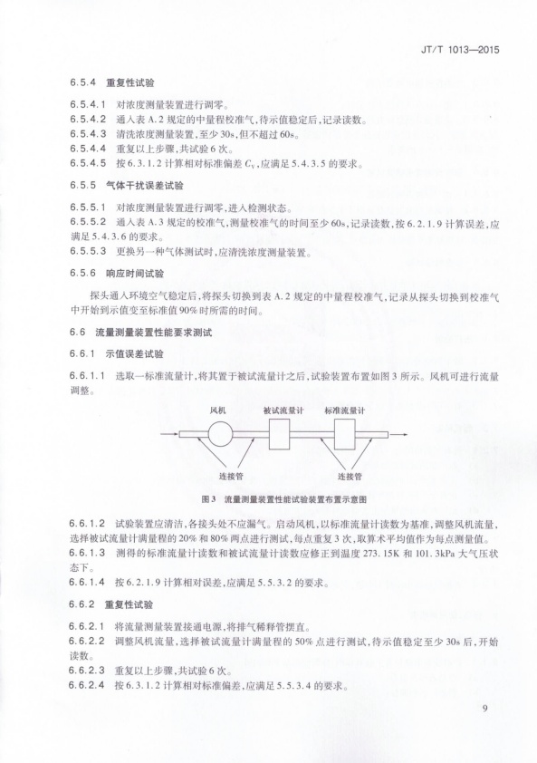 JT-T 1013-2015 碳平衡法汽车燃料消耗量检测仪(图12)