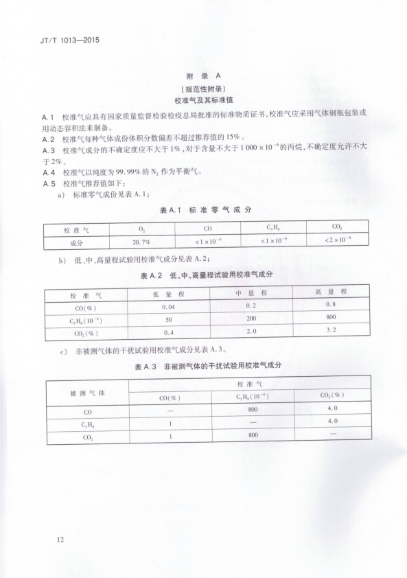 JT-T 1279-2019 机动车检测用轴（轮）重仪(图15)