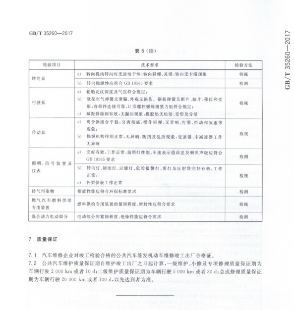 GB-T 35260-2017 公共汽车维护技术规范(图9)