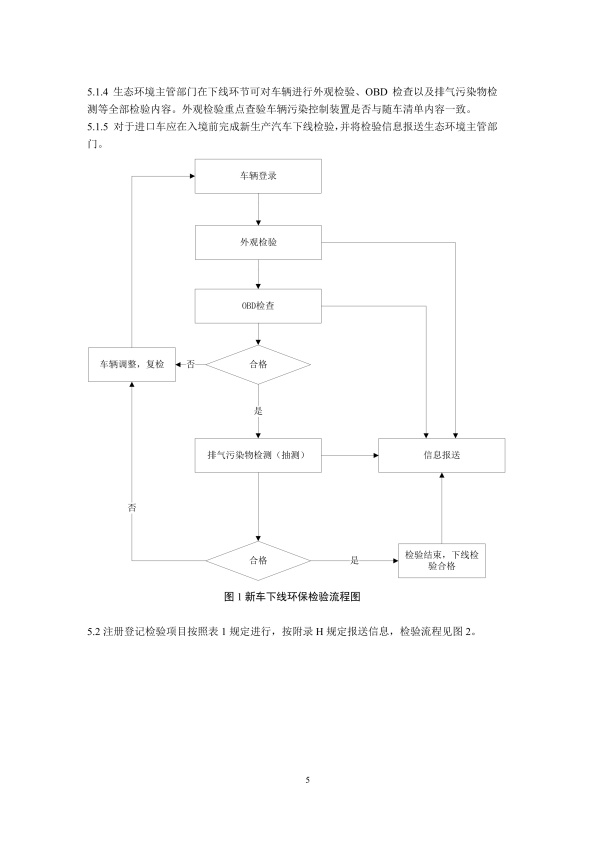 GB18285.2018 汽油车污染物排放限值及测量方法(图8)