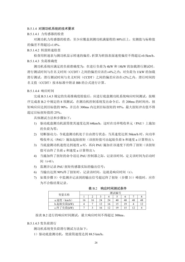 GB18285.2018 汽油车污染物排放限值及测量方法(图31)