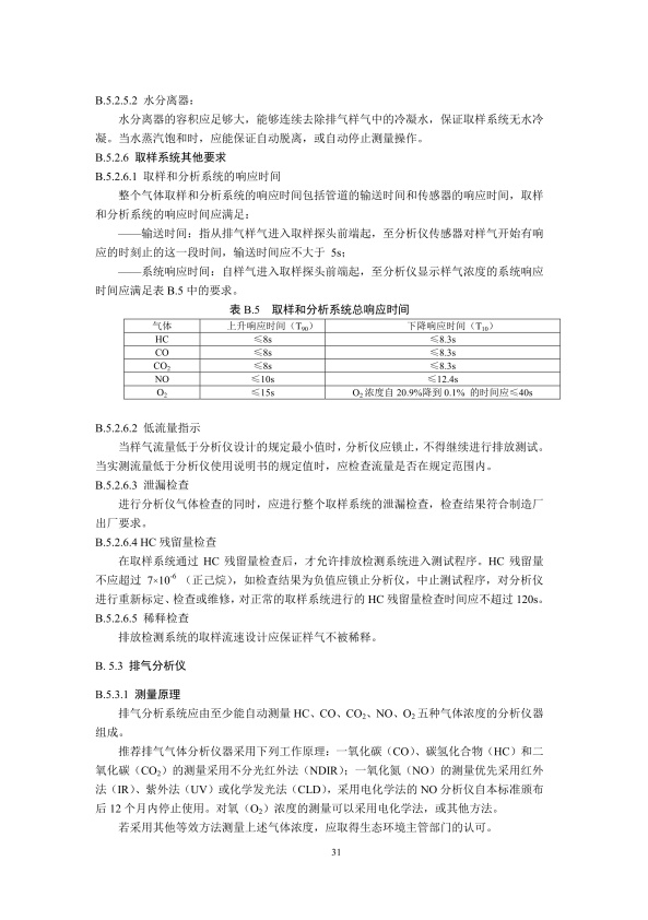 GB18285.2018 汽油车污染物排放限值及测量方法(图34)