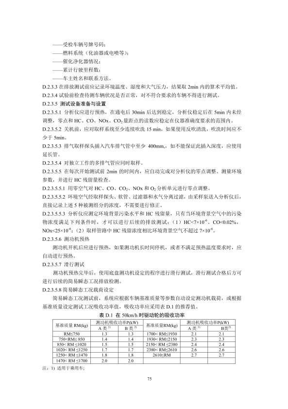 GB18285.2018 汽油车污染物排放限值及测量方法(图78)