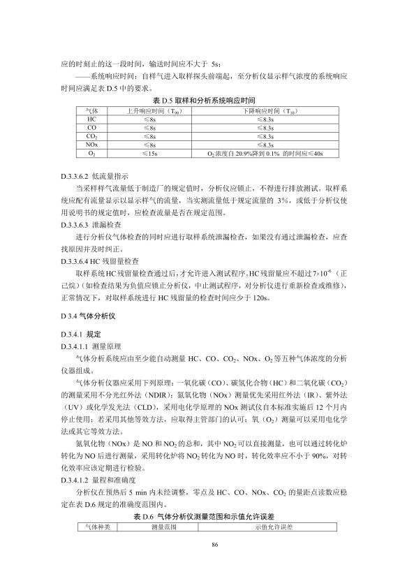 GB18285.2018 汽油车污染物排放限值及测量方法(图89)