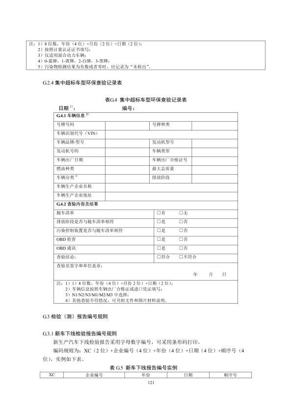 GB18285.2018 汽油车污染物排放限值及测量方法(图124)