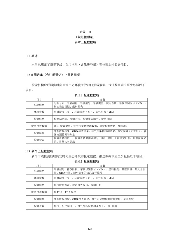 GB18285.2018 汽油车污染物排放限值及测量方法(图126)
