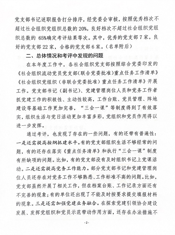 协会党支部在上级党委2025年度考评中被评为优秀党支部(图2)